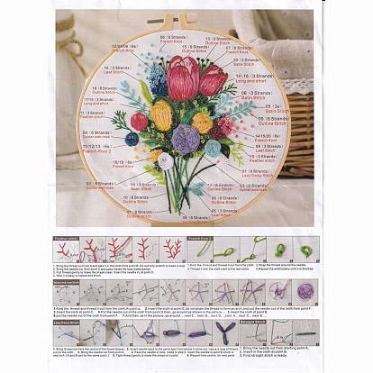 DIY Bouquet Pattern Embroidery Kit, Including Imitation Bamboo Frame, Iron Pins, Cloth, Colorful Threads