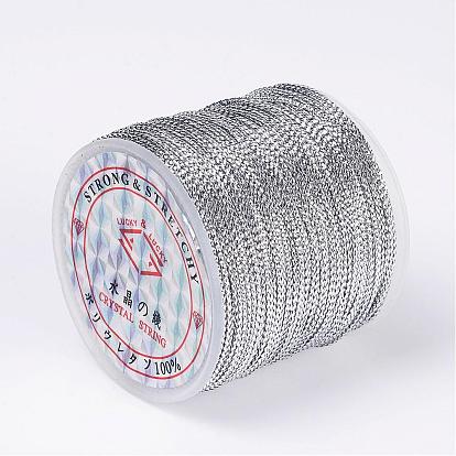 Metallic Thread, Embroidery Thread, 0.8mm