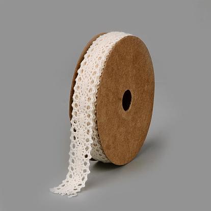 Cotton Ribbons, Oval Pattern