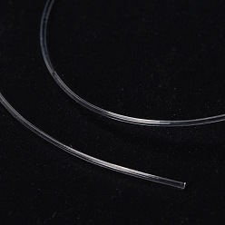 Clair Fil extensible élastique en cristal rond coréen, pour bracelets fabrication de bijoux en pierres précieuses artisanat de perles, clair, 0.4mm, environ 437.44 yards (400m)/rouleau
