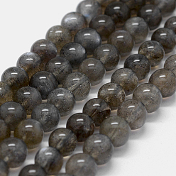 Labradorite Natural Labradorite Beads Strands, Grade AAA, Round, 8mm, Hole: 0.8mm, about 50pcs/strand, 15.7 inch