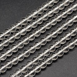 Clear Synthetic Quartz Round Bead Strands, Clear, 8mm, Hole: 1mm, about 50pcs/strand, 15.7 inch