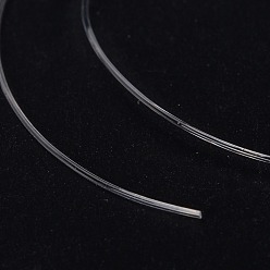 Прозрачный Корейская эластичная эластичная нить с круглыми кристаллами, для браслетов изготовление ювелирных изделий из драгоценных камней ремесло из бисера, прозрачные, 0.5 мм, около 109.36~120.29 ярдов (100~110 м) / рулон