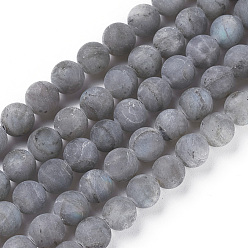 Labradorite Natural Labradorite Beads Strands, Frosted, Round, 8mm in diameter, Hole: 0.8mm, about 50~51pcs/strand, 15.74 inch(40cm)