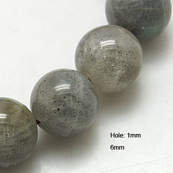 Labradorite Natural Labradorite Beads Strands,  Round, 6mm, Hole: 1mm