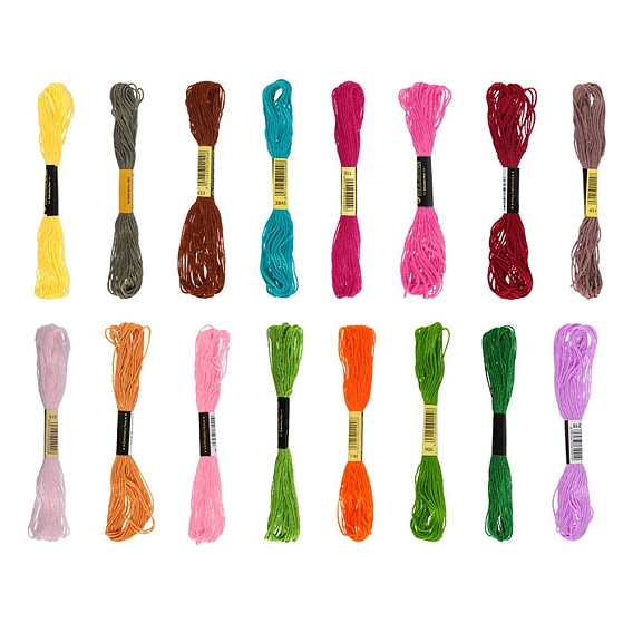 Нитки хлопчатобумажные швейные