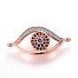 Micro cuivres ouvrent liens de zircons, oeil