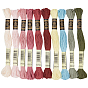 Cotton Embroidery Floss, Cross Stitch Threads