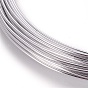 Fil d'aluminium