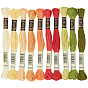 Cotton Embroidery Floss, Cross Stitch Threads