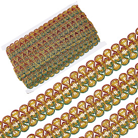 Полиэфирная лента, аксессуары для одежды