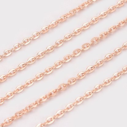 Железо кабельные сети, несварные, с карточной бумагой