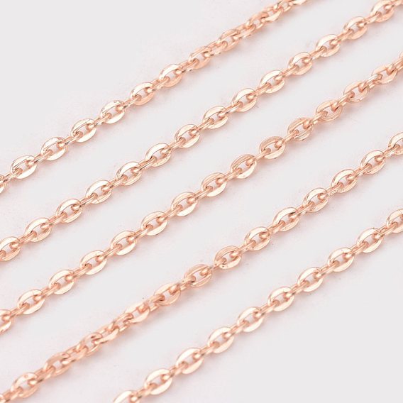 Железо кабельные сети, несварные, с карточной бумагой