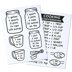 2 шт. самоклеящиеся герметизирующие наклейки из ПВХ, этикетки наклейки наклейки, для кухни