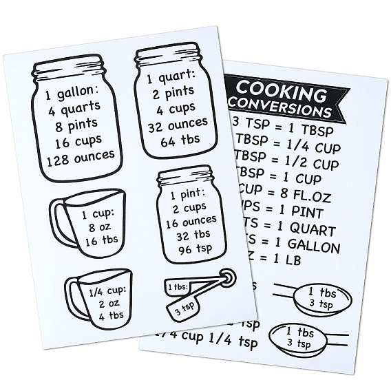 2 шт. самоклеящиеся герметизирующие наклейки из ПВХ, этикетки наклейки наклейки, для кухни