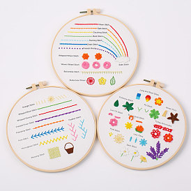 Embroidery diy beginner material package kit stitch level cross stitch suzhou embroidery at excellent price