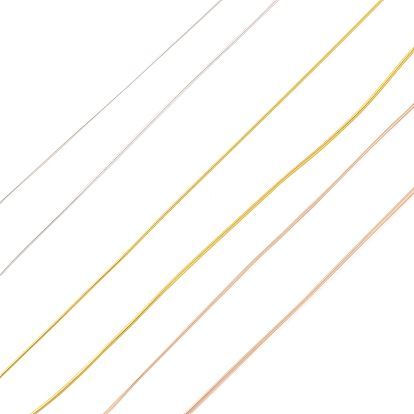 Медный провод, долговечный