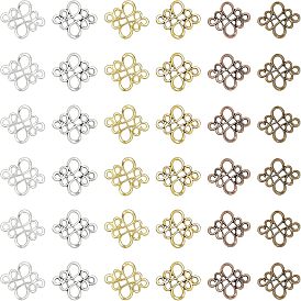 Соединительные элементы в тибетском стиле, Китайский узел