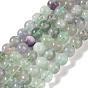 Natural Fluorite Beads Strands, Round, Grade AB
