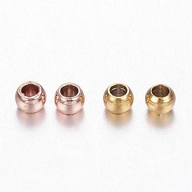 Ion Plating(IP) 304 Stainless Steel Beads, Rondelle