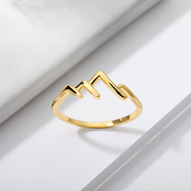 Minimalist Mountain Ring - Creative 18k Gold Plated Peak Design