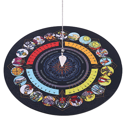 DIY Necklaces Making Finding Kits, Including Rubber Pad, 304 Stainless Steel Cable Chains Necklace, Cone/Spike/Pendulum Natural Rose Quartz Stone Pendants