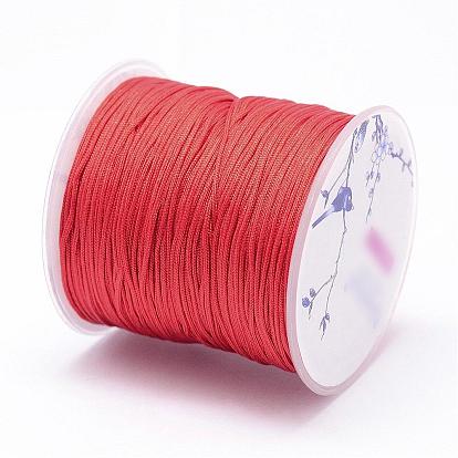 Nylon Threads