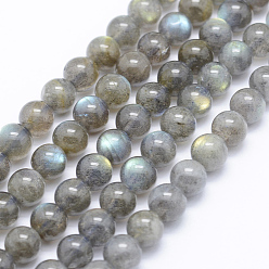 Labradorite Natural Labradorite Beads Strands, Round, 7mm, Hole: 1mm, about 56pcs/strand, 15.7 inch(40cm)