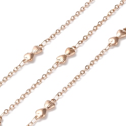 Розовое Золото Ионное покрытие (IP) 304 цепи с двойным сердечником из нержавеющей стали, пайки, с катушкой, розовое золото , 14x5x2.3 мм, 2.7x2x0.5 мм, около 10 м / рулон