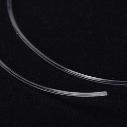 Прозрачный Корейская эластичная эластичная нить с круглыми кристаллами, для браслетов изготовление ювелирных изделий из драгоценных камней ремесло из бисера, прозрачные, 0.6 мм, около 76.55~87.48 ярдов (70~80 м) / рулон