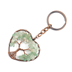 Green Aventurine Natural Green Aventurine Pendant Keychains, with Brass Findings and Alloy Key Rings, Heart with Tree of Life, 10.7cm
