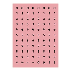 Pink Number PVC Plastic Self-Adhesive Stickers, Pink, 140x100mm, Stickers: 9mm