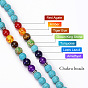 Colorful Natural Stone Yoga OM Tree Lotus Charm Bracelet with 108 Turquoise Beads