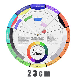 Paper Color Wheel, Paint Mixing Learning Guide Tool