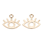 Brass Charms, Eye