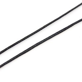 Fil de nylon teint écologique