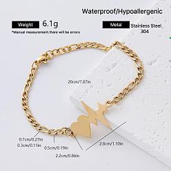 Corazón Pulseras de eslabones de acero inoxidable de estilo europeo para mujer, dorado, latido del corazón, 304 pulgada (7.87 cm)