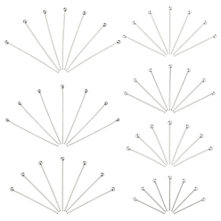 Stainless Steel Color 304 Stainless Steel Ball Head Pins, Stainless Steel Color, 210pcs/box