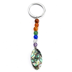 Oval Abalone Shell/Paua Shell Keychain, with Alloy Key Rings and Chakra Gemstone Beads, Oval, 10.3cm, pendant: 78x16x6.5mm