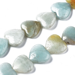 Amazonite Natural Amazonite Beads Strands, Heart, 17~18x17.5~18.5x5~6.5mm, Hole: 0.6mm, about 24pcs/strand, 15.43 inch(39.2cm)