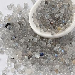 Labradorite Natural Labradorite Beads, No Hole/Undrilled, Round, 1.5mm