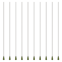 Темно-Зеленый 10шт. 304 Дозирующая игла с тупым наконечником из нержавеющей стали и полипропиленовым замком Люэра, иглы аппликатора иглы шприца для измерения жидкости ремесла эпоксидной смолы, темно-зеленый, 27.2x0.75 см